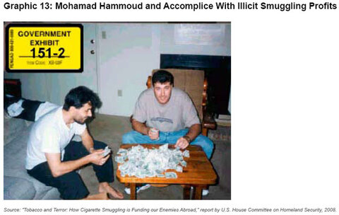 Graphic 13: Mohamad Hammoud and Accomplice With Illicit Smuggling Profits - click to enlarge