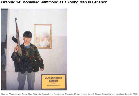 Graphic 14: Mohamad Hammoud as a Young Man in Lebanon - click to enlarge