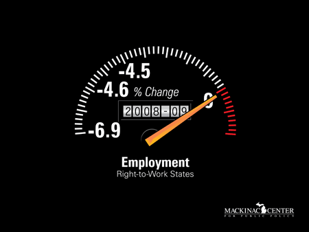 2009 Employment Growth