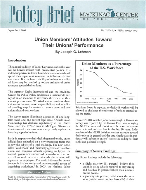 Attitudes