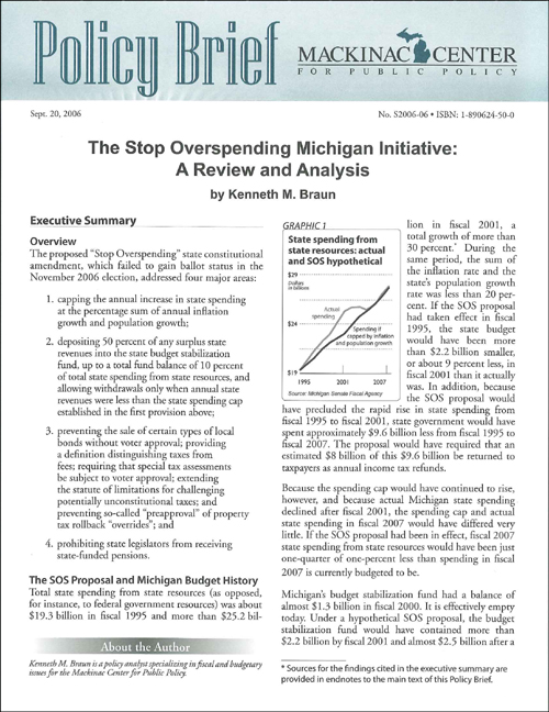 Stop Overspending
