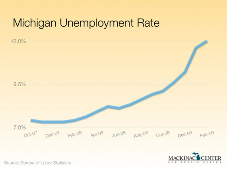 Michigan Unemployment Since the 2007 Tax Increase Mackinac Center