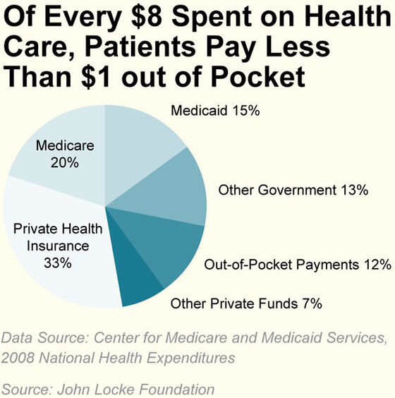 Protecting Michigan’s Health Care System – Mackinac Center