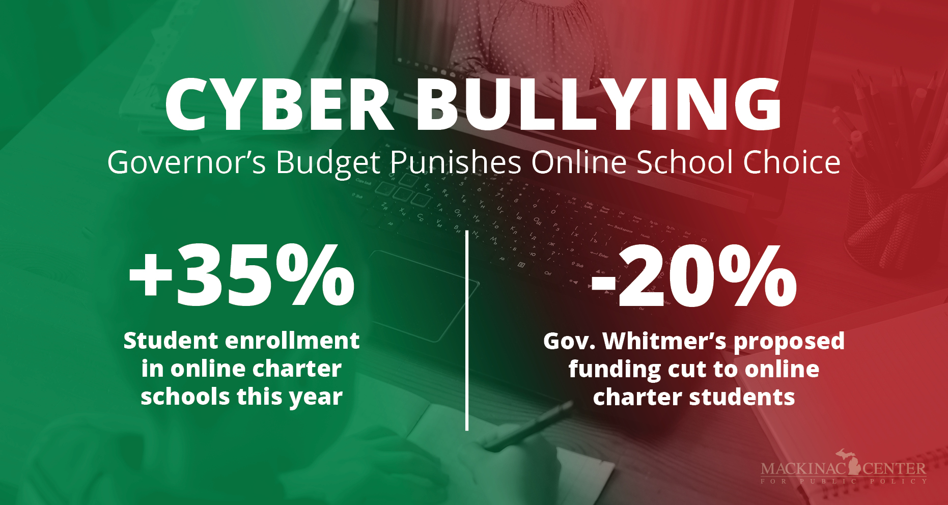 time-to-fund-cyber-school-students-fairly-again-mackinac-center