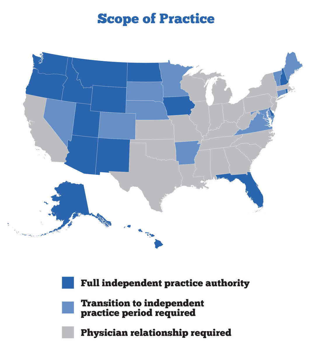 Scope of Practice – A Policy Guide to Healthcare – Mackinac Center